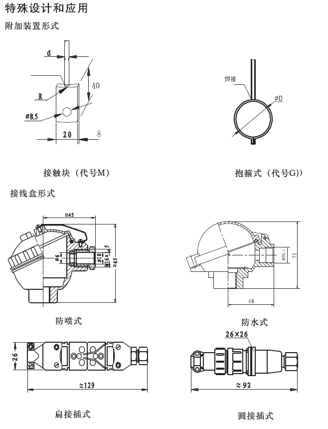 圖片關鍵詞